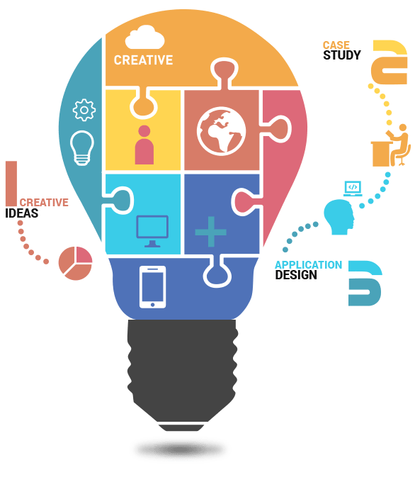 Maximize Your Brand's Power with web tech founder