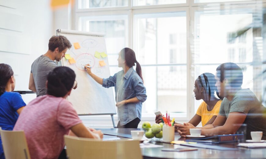 Social Media Brand Management